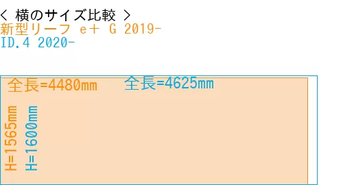 #新型リーフ e＋ G 2019- + ID.4 2020-